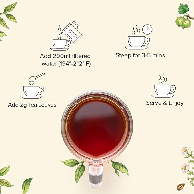 VAHDAM Assorted Oolong Tea Sampler Gift Set (5 Flavors) – Gluten-Free, Non-GMO | 5 Unblended Loose Leaf Teas | Tea Variety Pack | Gift for Women & Men