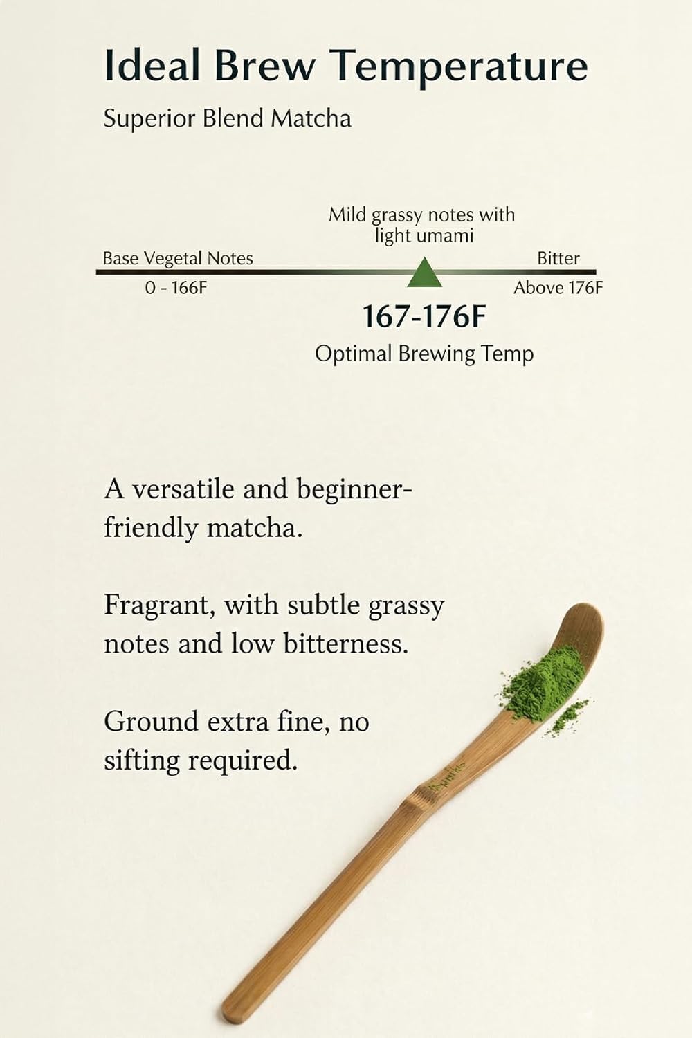 Uji Matcha Green Tea Powder 40g (1.41 oz) – Authentic Japanese Matcha from Kyoto, Premium Culinary Grade – Smooth, Rich Flavor for Latte, Smoothies, Baking & Tea Ceremony