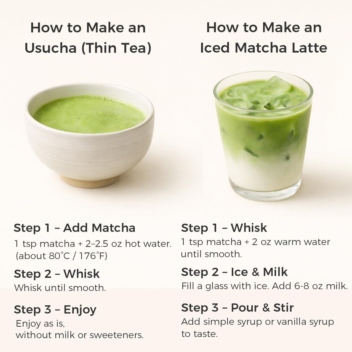 TAKENAKAEN SASHICHI Kouun no Shiro Ceremonial Grade Matcha Green Tea Powder, First Harvest, Premium Japanese Matcha, Made in Japan, 30g