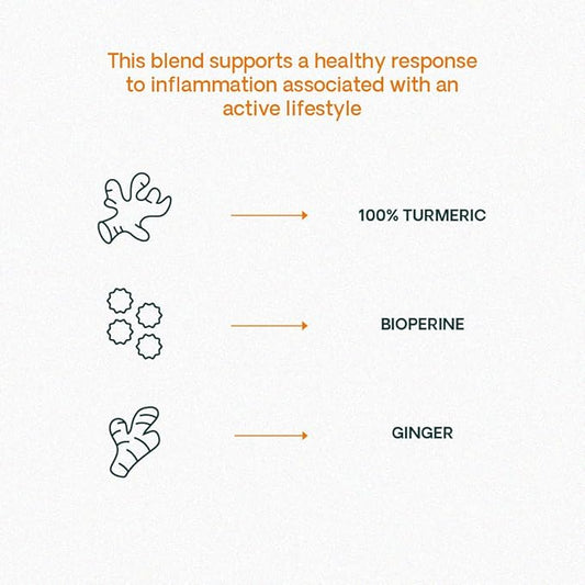 Jessica Wellness Magical Turmeric Tea with Ginger, Black Pepper and Stevia, Turmeric Powder Organic Blend, 3.5 oz (Unsweetened)