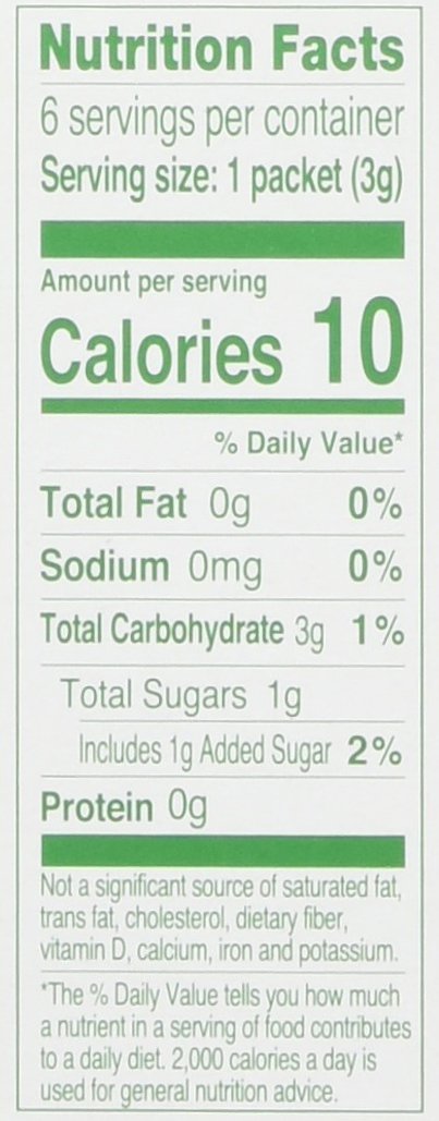 PEACH ICED TEA MIX by TRUE LEMON | Instant Powdered Drink Packets That Quench YOUR Thirst, Kit Includes 4 Boxes of Mouth
