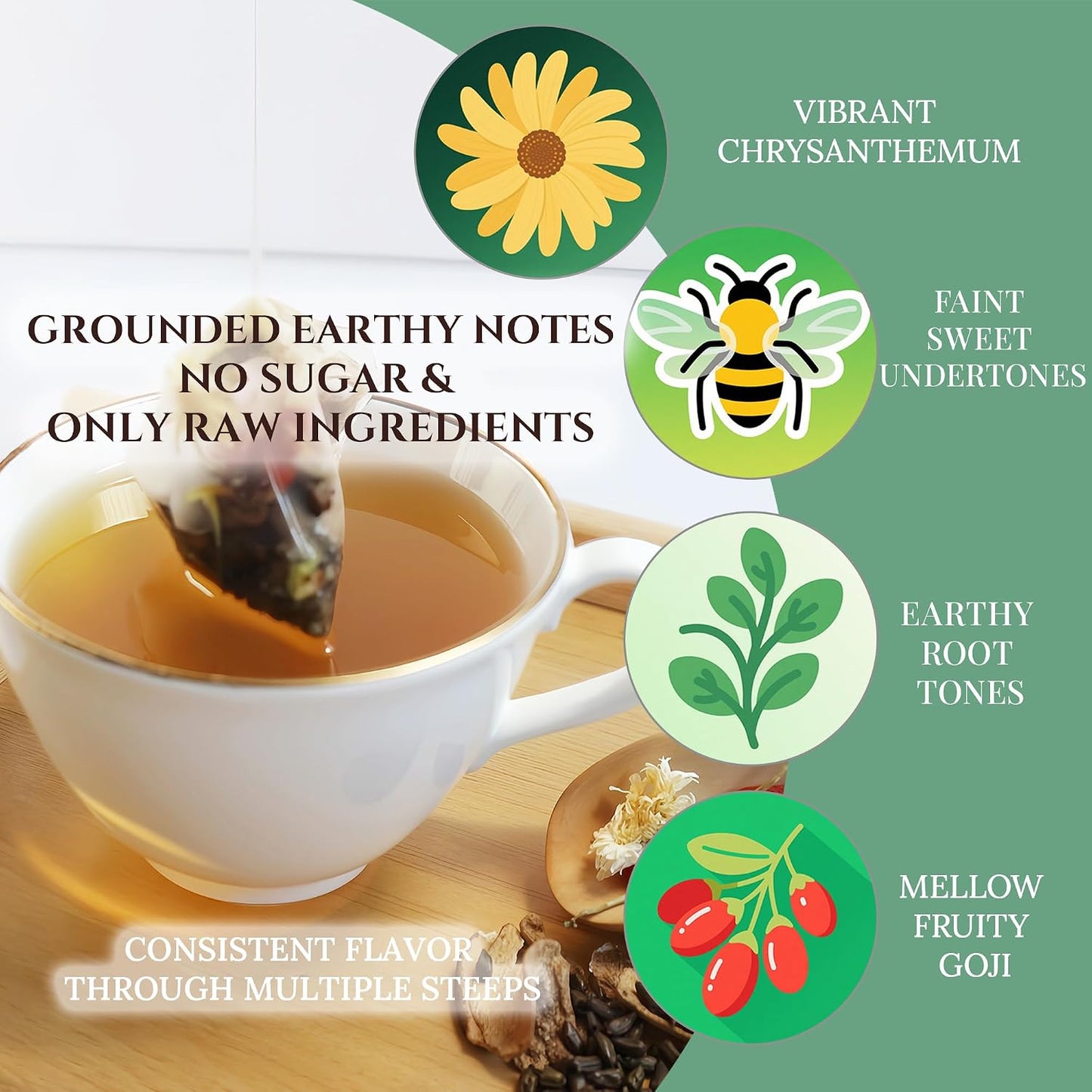 ADMIRINGAZELAND Goji Berry Chrysanthemum Tea Bags 30 CT Chinese Herbal Tea