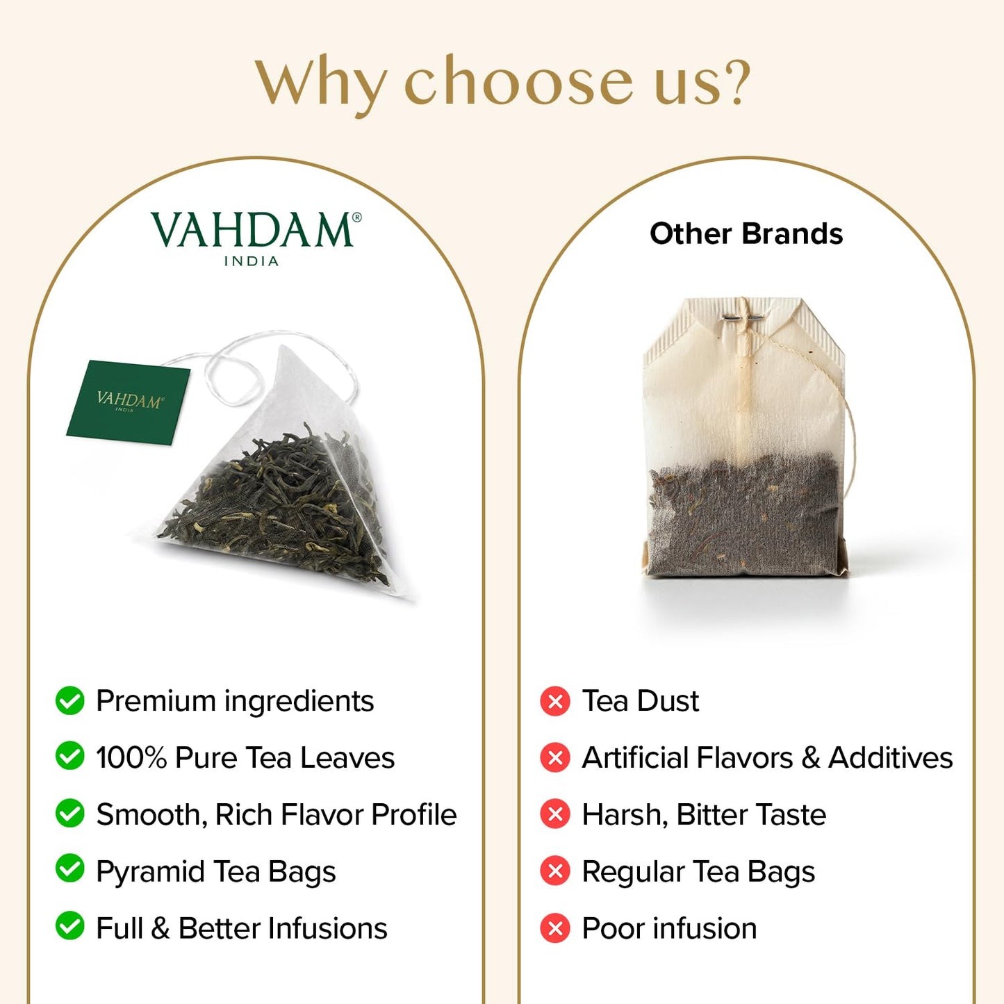 VAHDAM Darjeeling Spring Tea Bags (100 Count) Exotic First Flush Black Tea
