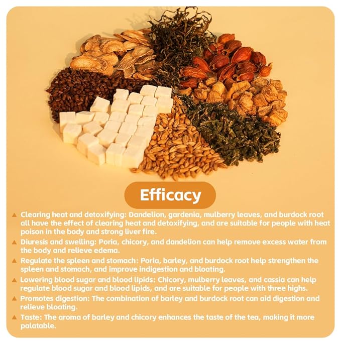 ZenVitality® Organic Chicory And Gardenia Tea For Diabetics Supports Healthy Blood Sugar, Digestion, Weight & Sleep With Gardenia, Chicory Root, Dandelion Leaf Sugar Free Blend, Vegan & Caffeine Free