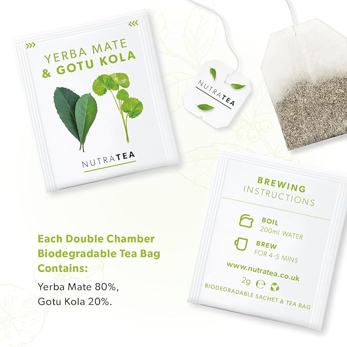 Nutra Tea - Yerba Mate & Gotu Kola - Yerba Mate Tea, Focus Tea - With Centella Asiatica - Caffeine Alternative Without the Jitters - 120 Individually Wrapped Bags - Herbal Infusion (6 Pack)