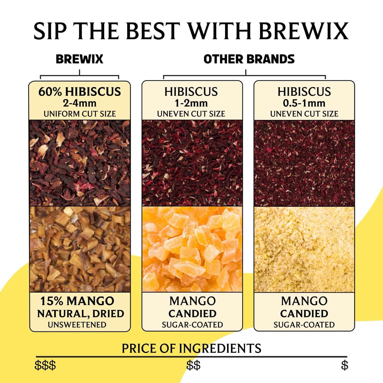 BREWIX, Mango Marvel Herbal Loose Leaf Tea (50+ Cups, 3.53oz/100g) | Caffeine-Free Fruit Tea with Hibiscus, Mango, Pineapple &amp; Strawberry | Antioxidant-Rich Tropical Tea, Hot or Iced, Resealable
