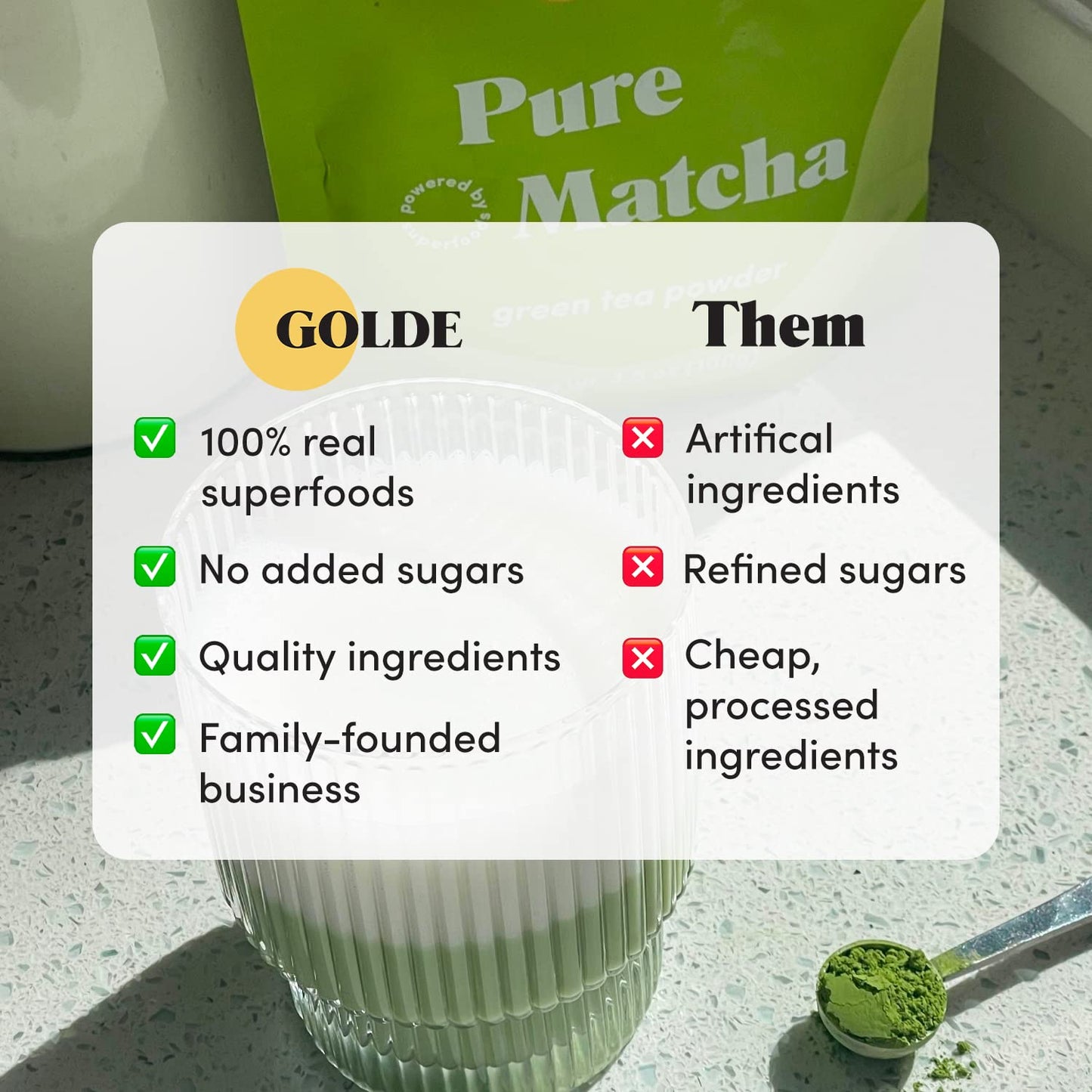 GOLDE - Pure Matcha - Ceremonial Grade Matcha Powder - Green Tea Superfood w/L-Theanine &amp; Antioxidants - 60mg Caffeine - Jitter Free Energy - 100g Pouch