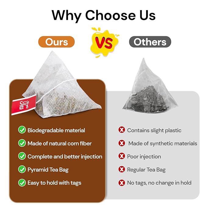 Essiac Tea, Premium Essiac Wellness Herbal Tea Bags with Slippery Elm Bark, Caffeine Free-50Count (Pack of 1)