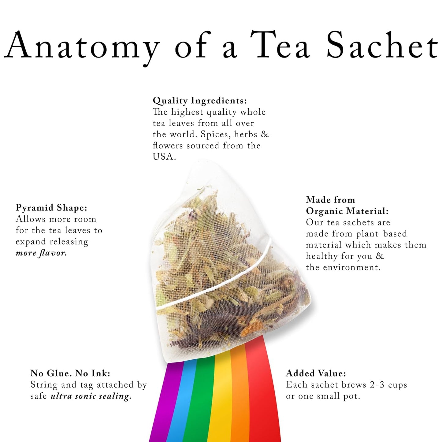 Equalitea Pride Tea, Organic Tutti Fruity, Gourmet Herbal Teas in Reusable Rainbow Tea Tin, Gay Pride Gifts for LGBTQ Pride 2025, All Natural & Plastic Free (12 Sachets)