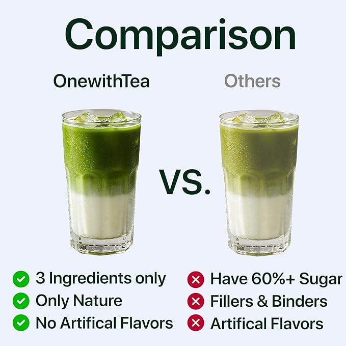 ONE WITH TEA USDA Organic Strawberry Matcha – Ceremonial Grade Green Tea Powder, Flavored Matcha Latte Mix with Real Strawberry, Premium Japanese Matcha 2.1 oz