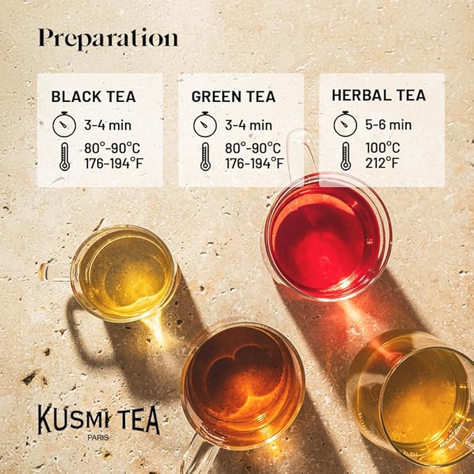 Kusmi Tea - Sampler Assortment Variety Box - Gift Idea for Men and Women - Organic Tea - Green Tea, Black Tea, Herbal Tea, Detox - A Selection of 8 Iconic Blends - 24 Tea Bags
