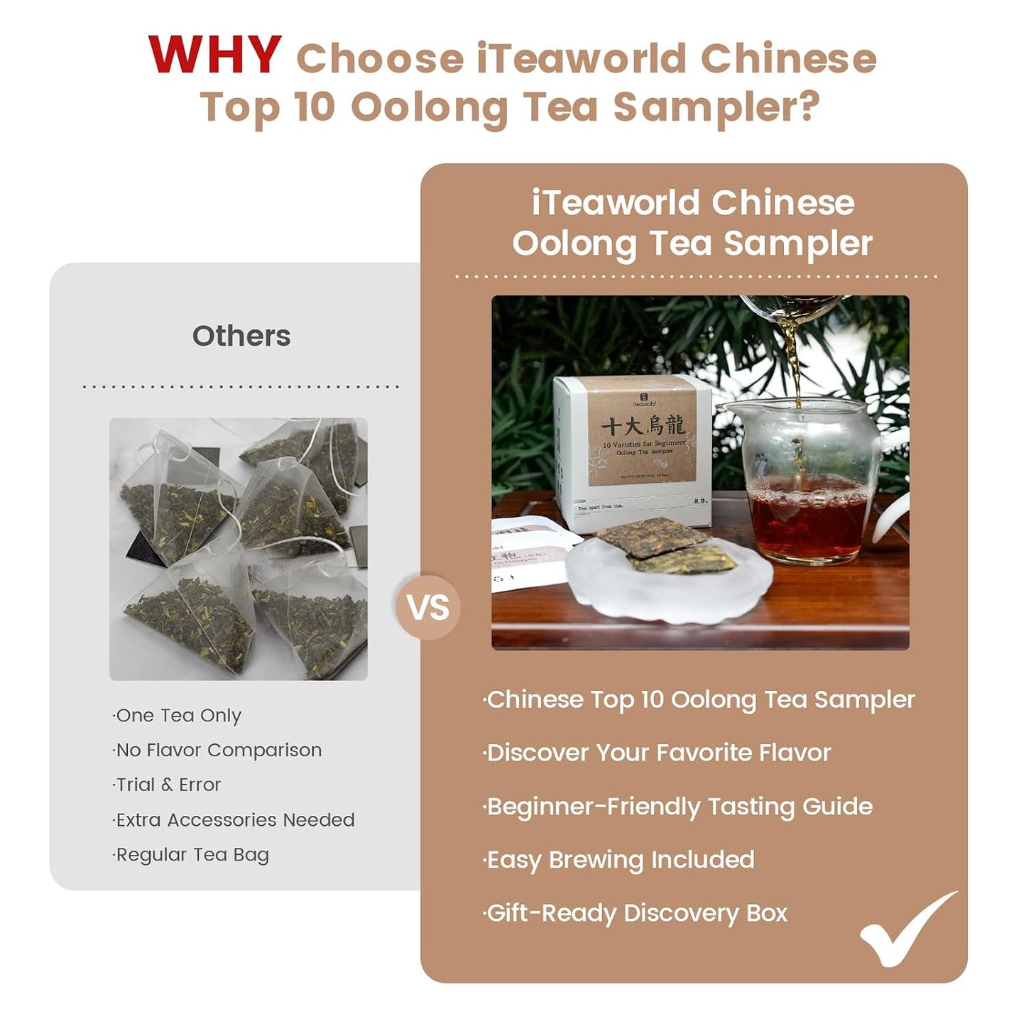 iTeaworld Chinese Oolong Tea Sampler,10 Loose Leaf Styles Each 2 Pack 3.5oz | Up to 140 Cups|10 Styles from Floral to Roasted|Easy Mug or Gongfu Brewing|No Artificial Additives|Tea Variety Pack Gift Set