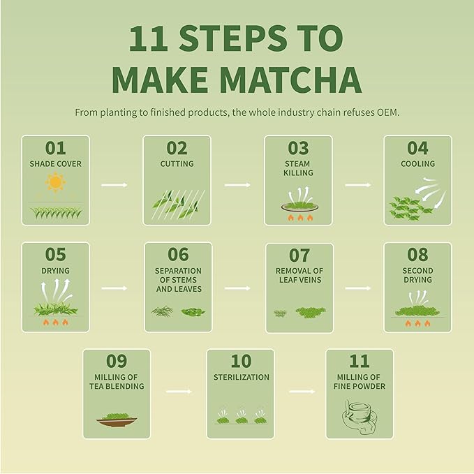 TIAN HU SHAN Matcha Green Tea Powder 3.5oz/100g, Pure Matcha Powder Culinary Grade Unsweetened for Lattes, Cooking, Baking, Vegan 100% Natural （Package May Vary)