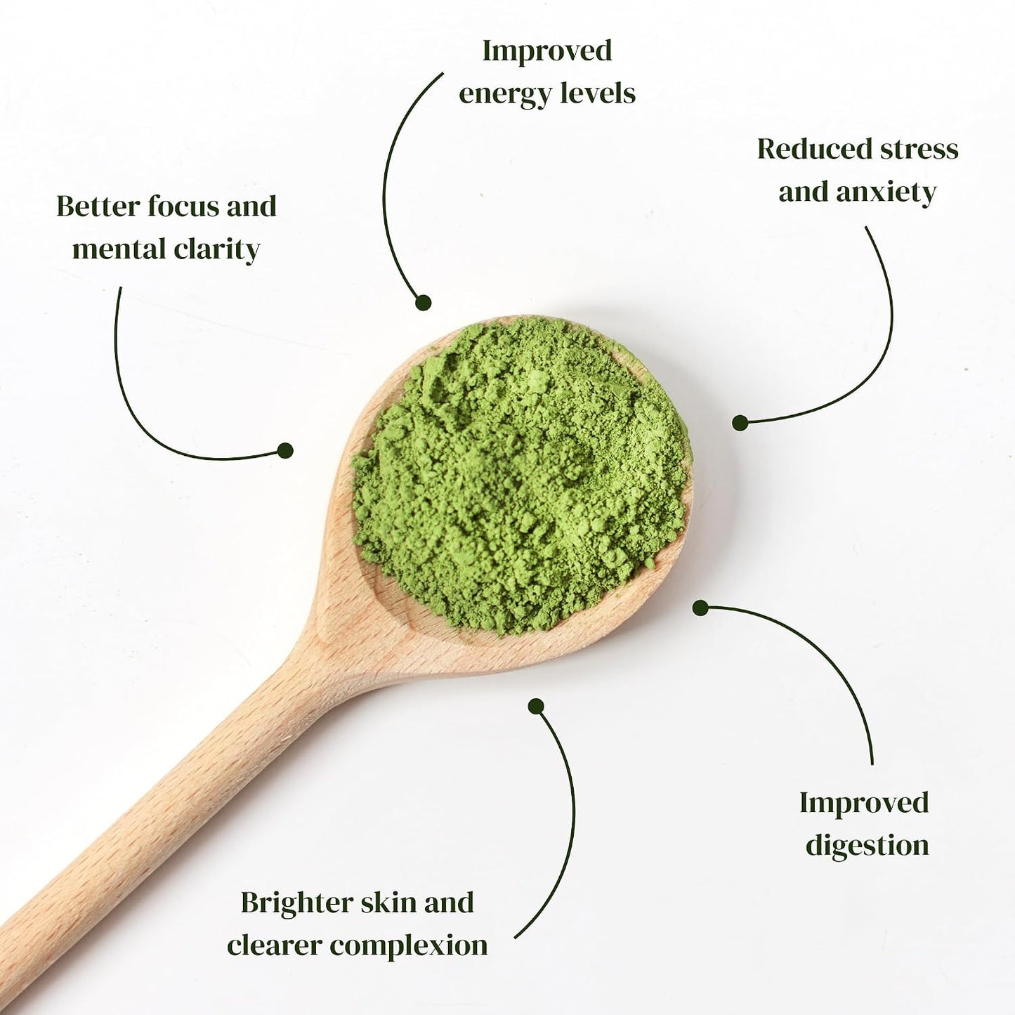 Dr. Weil Matcha Kari Organic Matcha Sticks - Ceremonial Grade - 24 Packets | Single-serve ceremonial grade organic matcha powder sticks, pre-measured for lattes &amp; on-the-go, Japanese, USDA organic