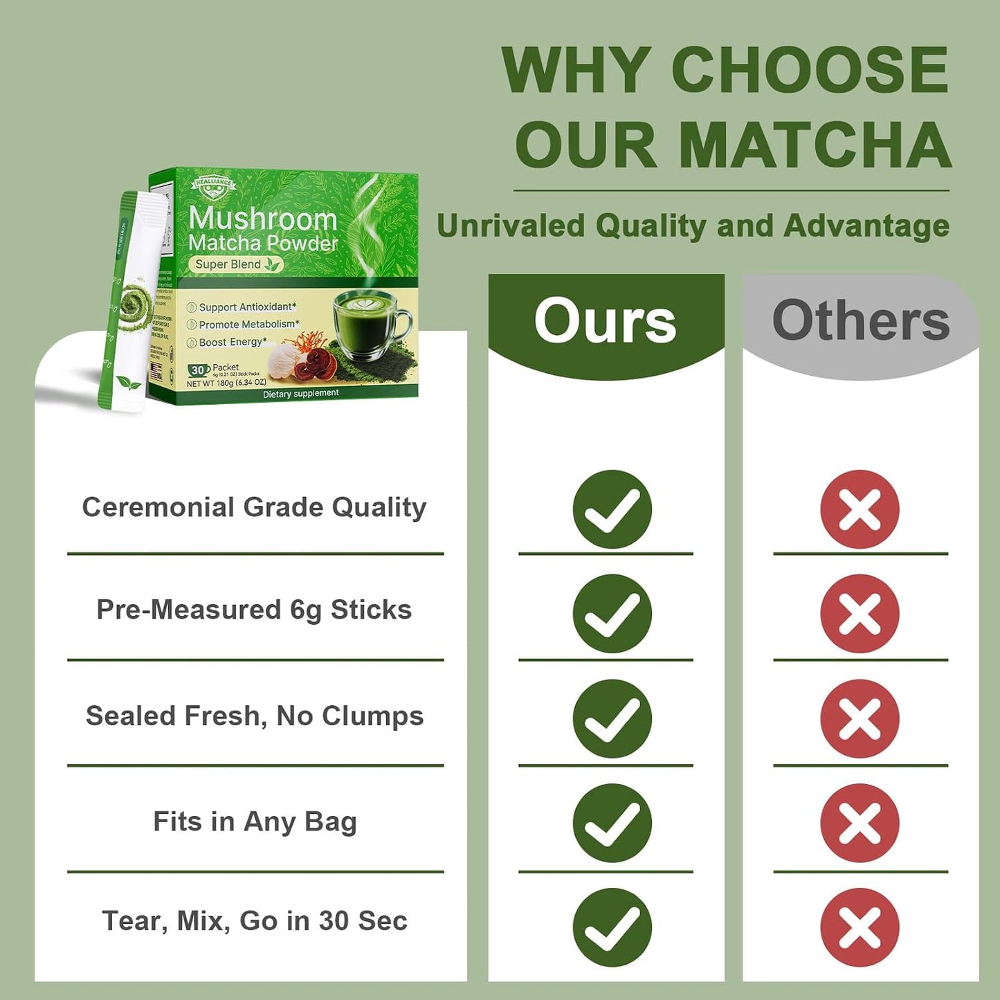 Matcha Powder Single Serving Sticks - Healliance Ceremonial Grade Matcha Powder with Lion's Mane and Ashwagandha for Calm Focus and Antioxidant Support (30 Packets)