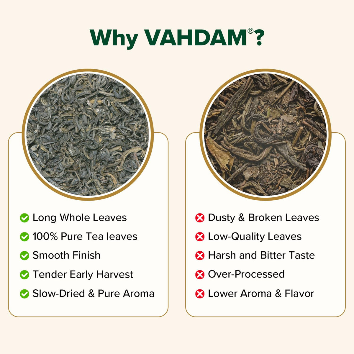 VAHDAM Himalayan Green Tea Loose Leaf (12oz|170+ Cups) Long Leaf Green Tea