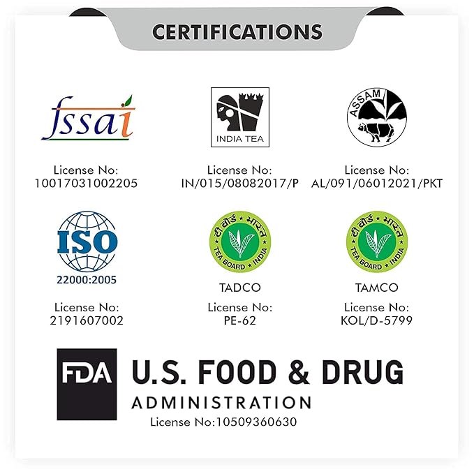 Octavius Indian Kahwa Detox Green Tea Bags - 30 Tea Bags (2gm x 30 Teabags) | 100% Natural | Antioxidant-rich | Improves Metabolism | Detox Green Tea Bags | May Help In Weight-loss