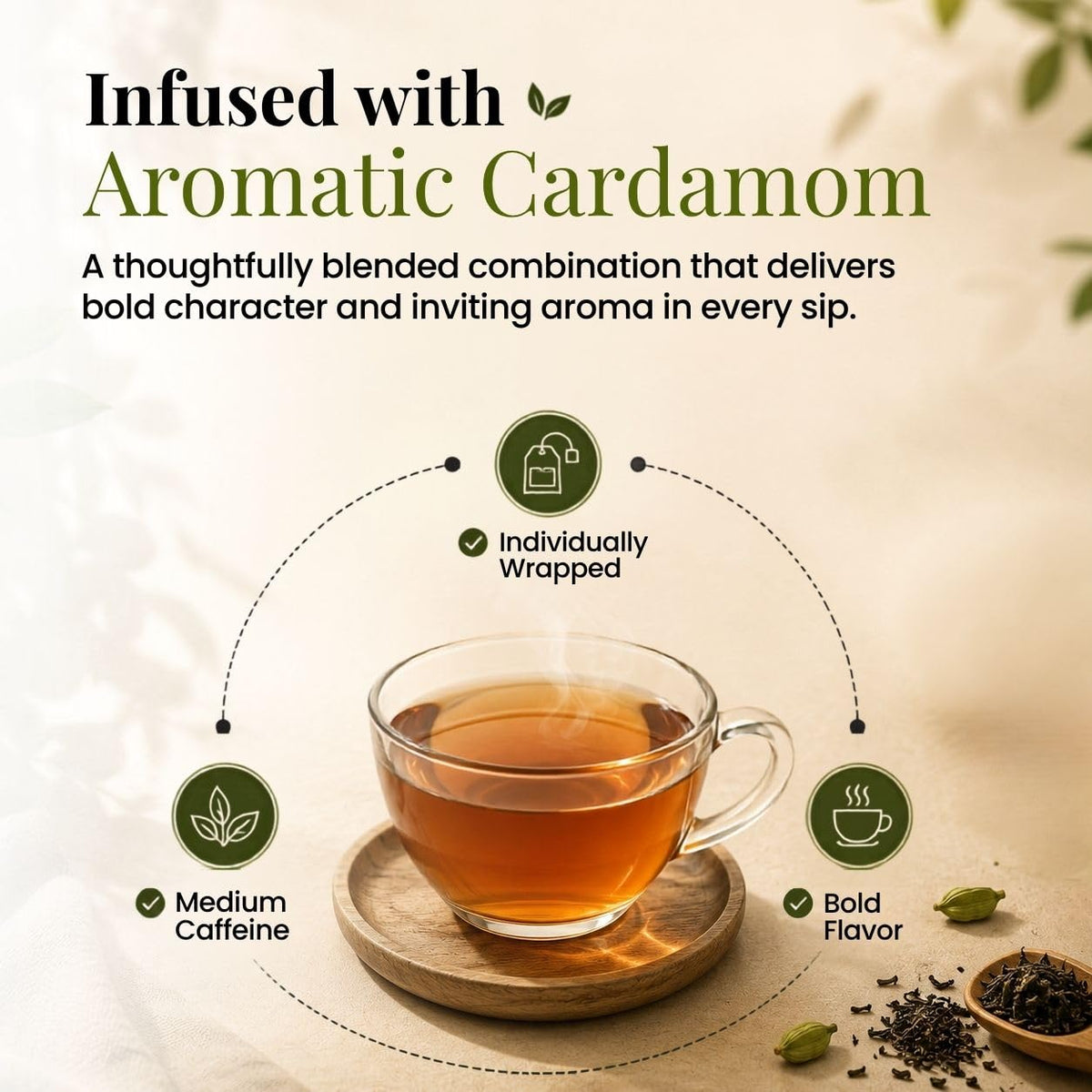 TEA 4U. BY ANVERALLY Tea4U Cardamom Black Ceylon Tea Bags - Aromatic Spice Blend - 25 Count