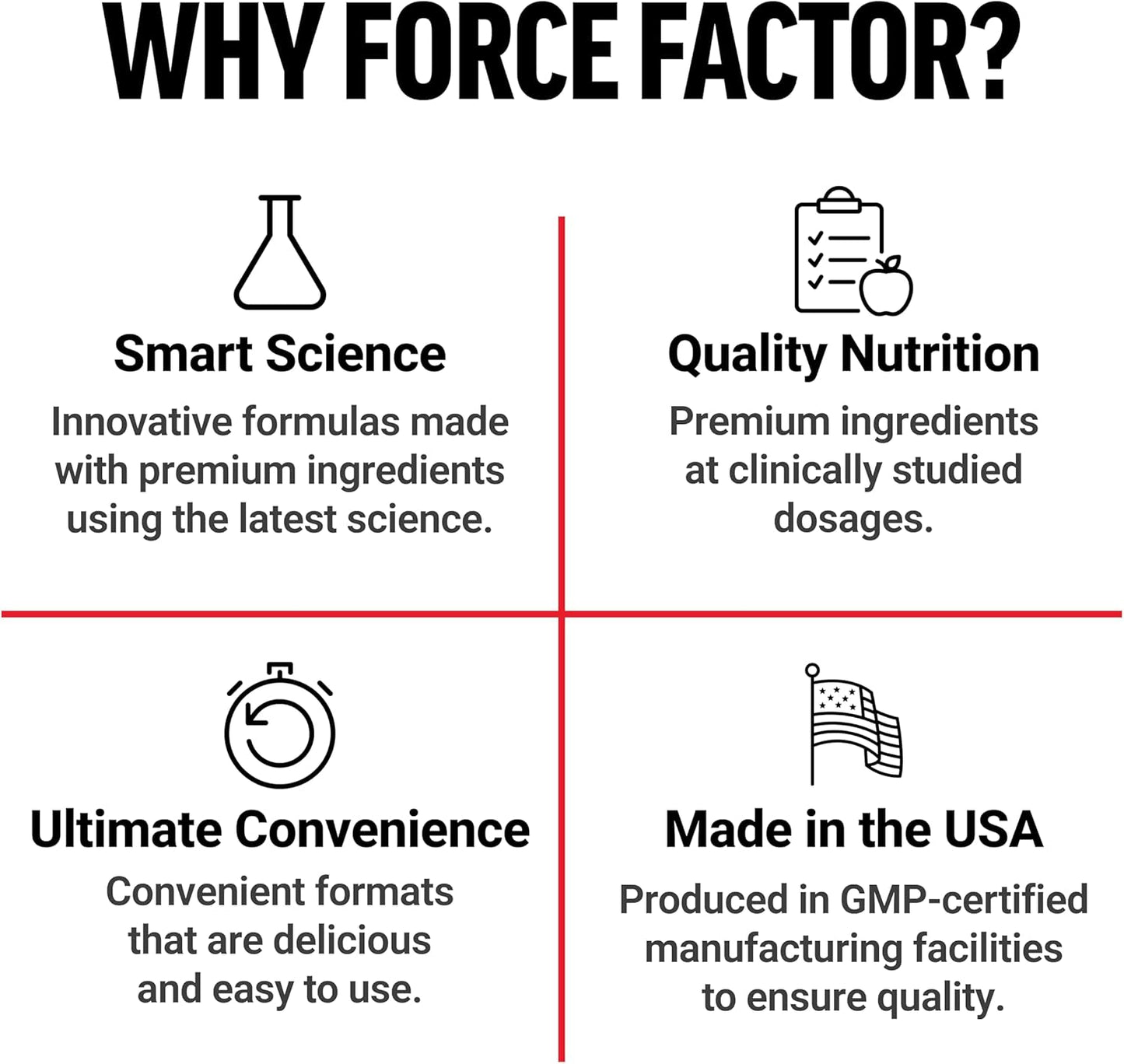 Force Factor Organic Matcha Green Tea Powder for Energy, Focus, and Daily Wellness, Culinary Grade, USDA-Certified Organic, Rich and Delicious Flavor 169g, 84 Servings