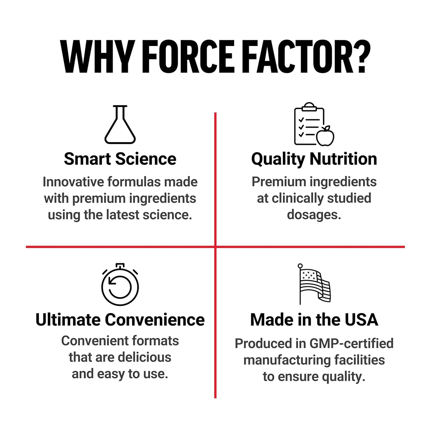Force Factor Organic Matcha Green Tea Powder | for Energy, Focus &amp; Daily Wellness, Culinary Grade, USDA-Certified Organic, Rich &amp; Delicious Flavor 169g, 84 Servings