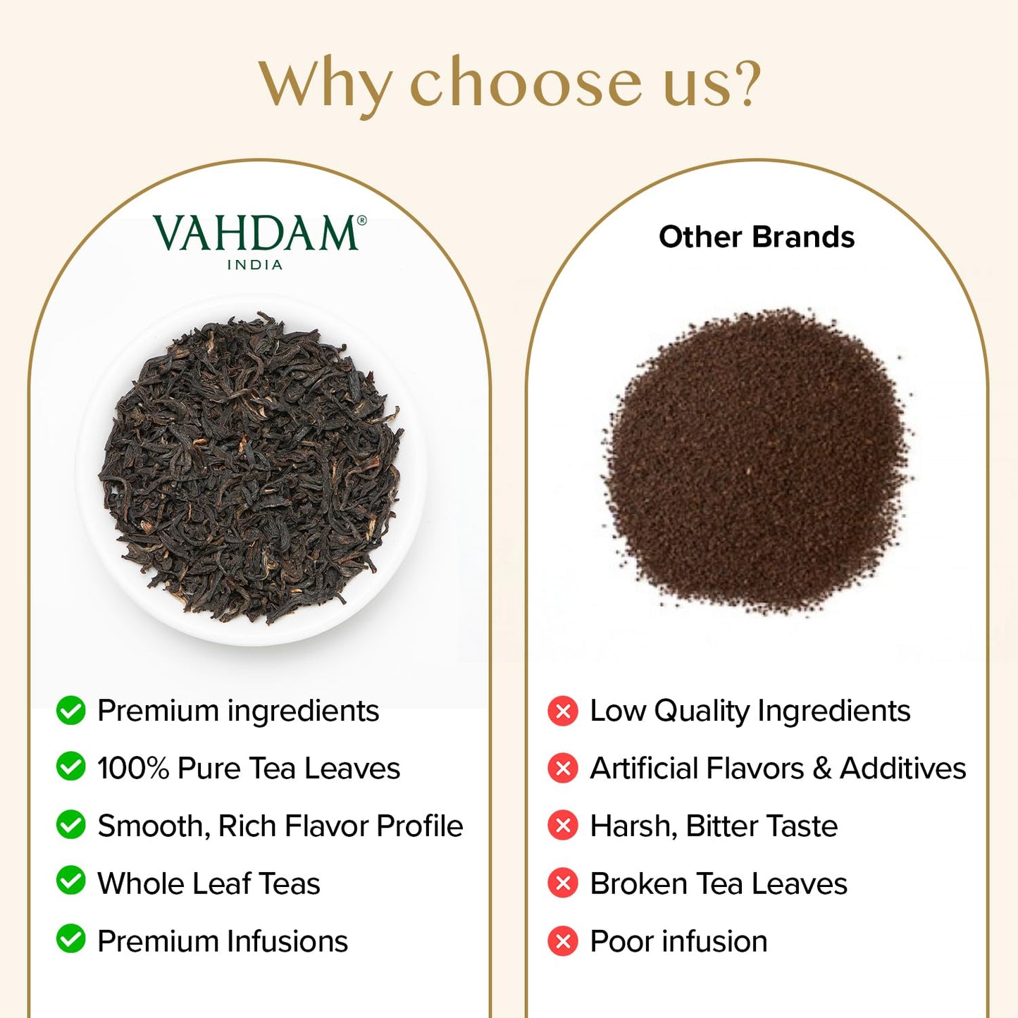 VAHDAM English Breakfast Tea Loose Leaf (12oz|170+ Cups) Bold Black Tea | Robust, Malty |High Caffeine, Non GMO, Gluten Free |Unblended Single Origin Black Tea |Vacuum Sealed |Enjoy With/Without Milk