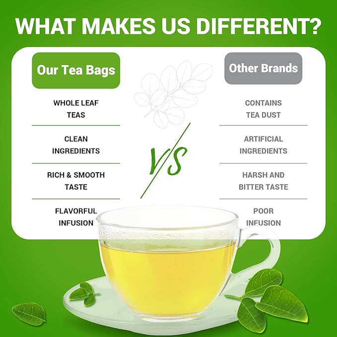 Moringa Leaf Tea - Caffeine Free, 100 Teabags