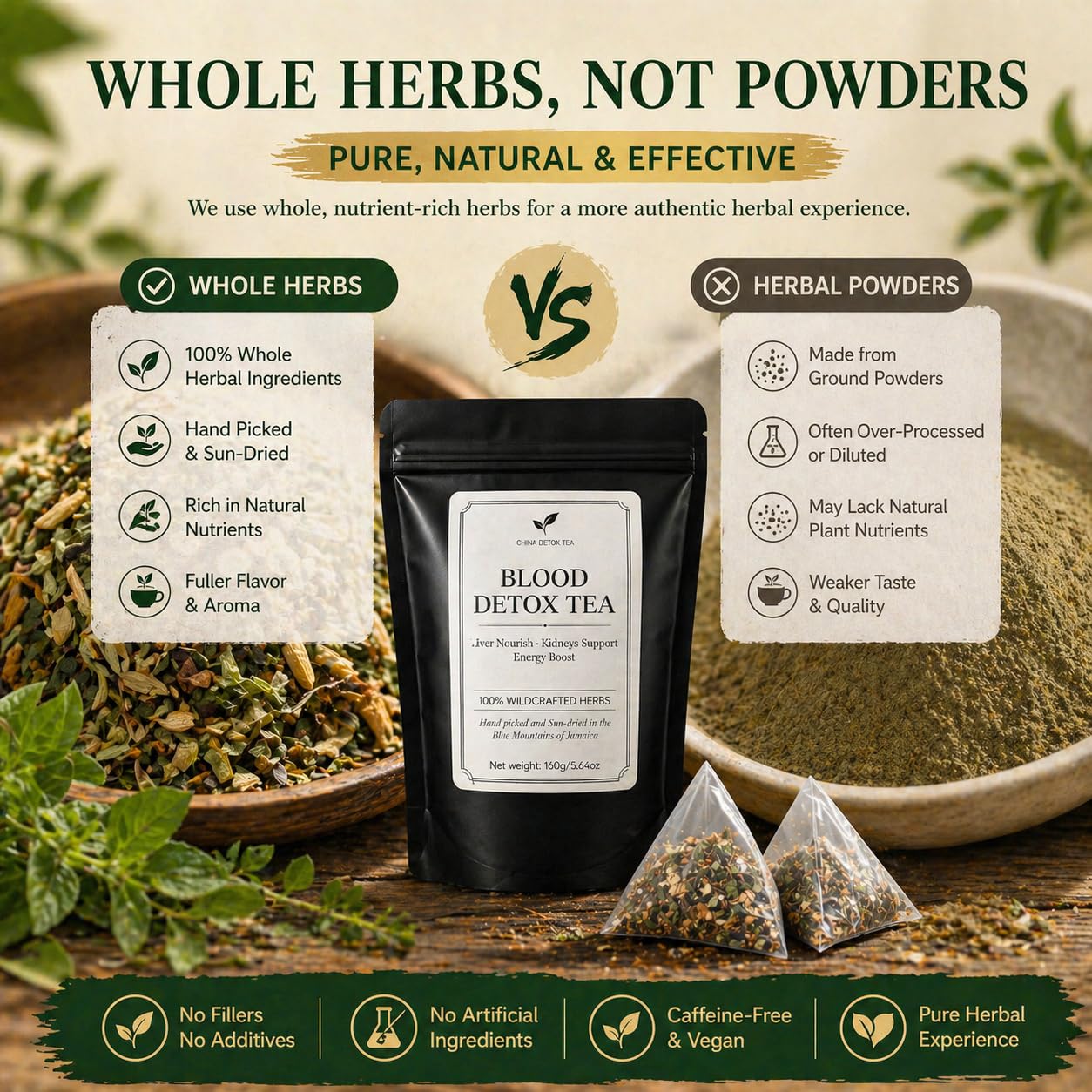Jamaican Healing Garden Blood Detox Tea, Wildcrafted Herbs with Guaco, Burdock Root, Oregano, Cinnamon, Moringa, Hand Picked and Sun-Dried in the Blue Mountains of Jamalca 160g 5.64oz(1)
