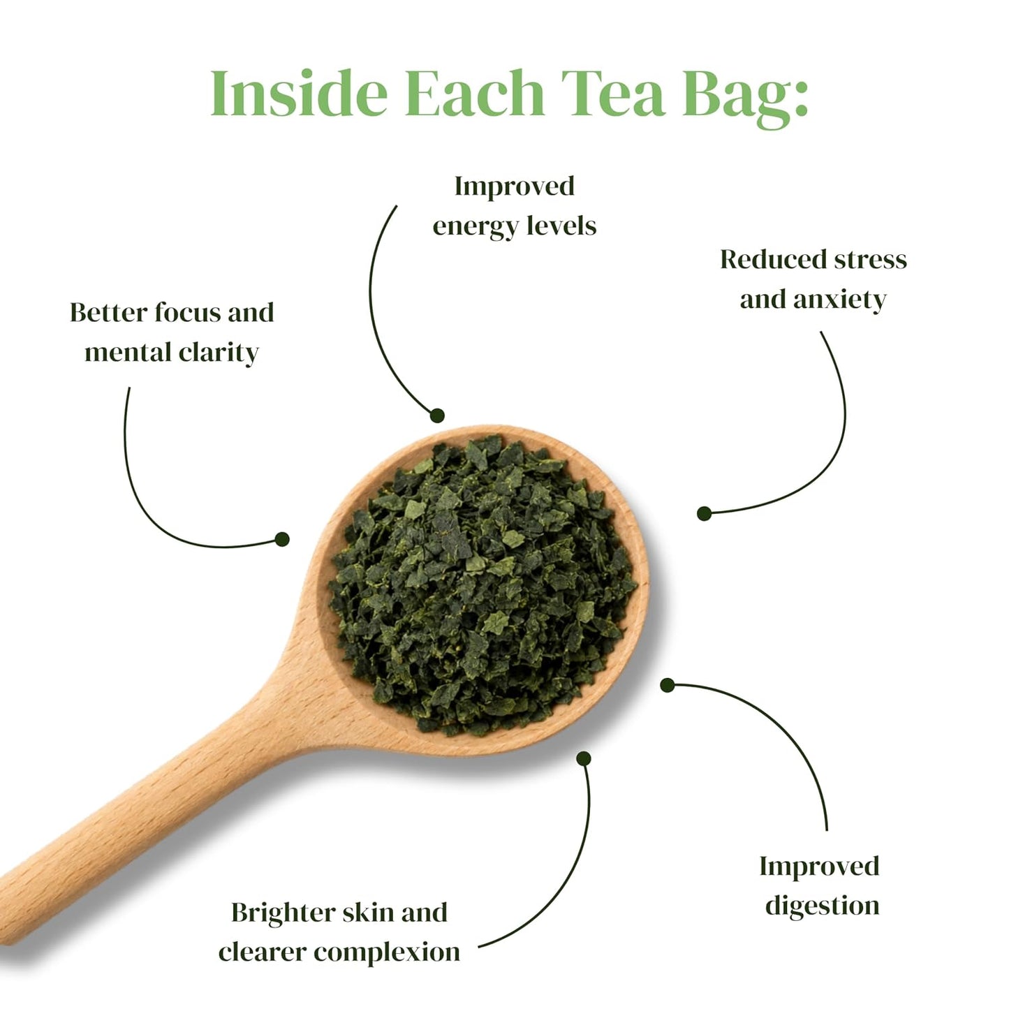 Matcha Kari Organic Japanese Green Tea Bags - Whole Leaf Tencha - 20 Ct | Organic superior Japanese matcha green tea in whole-leaf tencha bags, rich umami, antioxidants, smooth caffeine, 20 ct