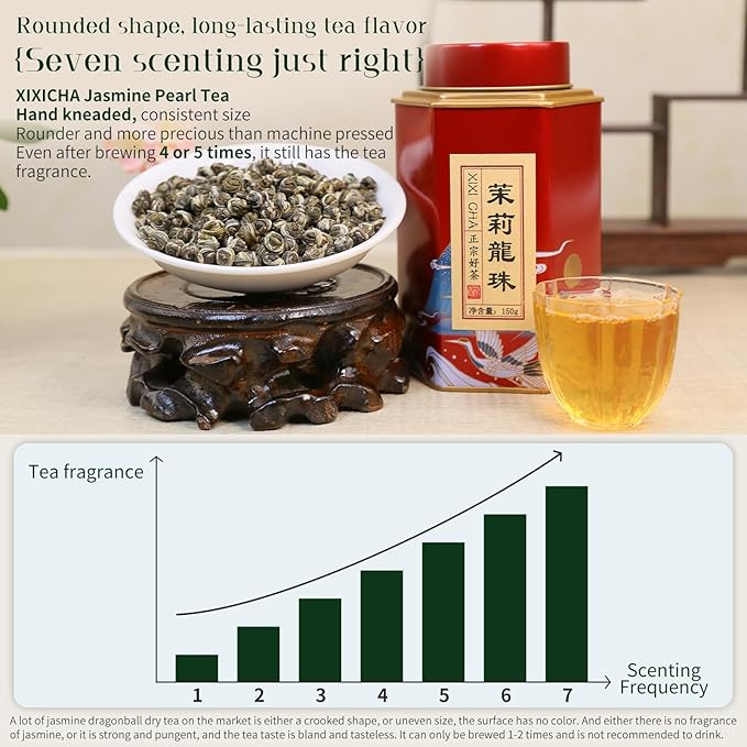 XIXICHA Jasmine Pearls Tea Jasmine Green Loose Leaf Dragon Balls Grade AAA 5.3oz/150g Long-lasting Natural Aroma Chinese Tea （120 cups）茉莉花茶 特级茉莉龙珠 绿茶 花茶