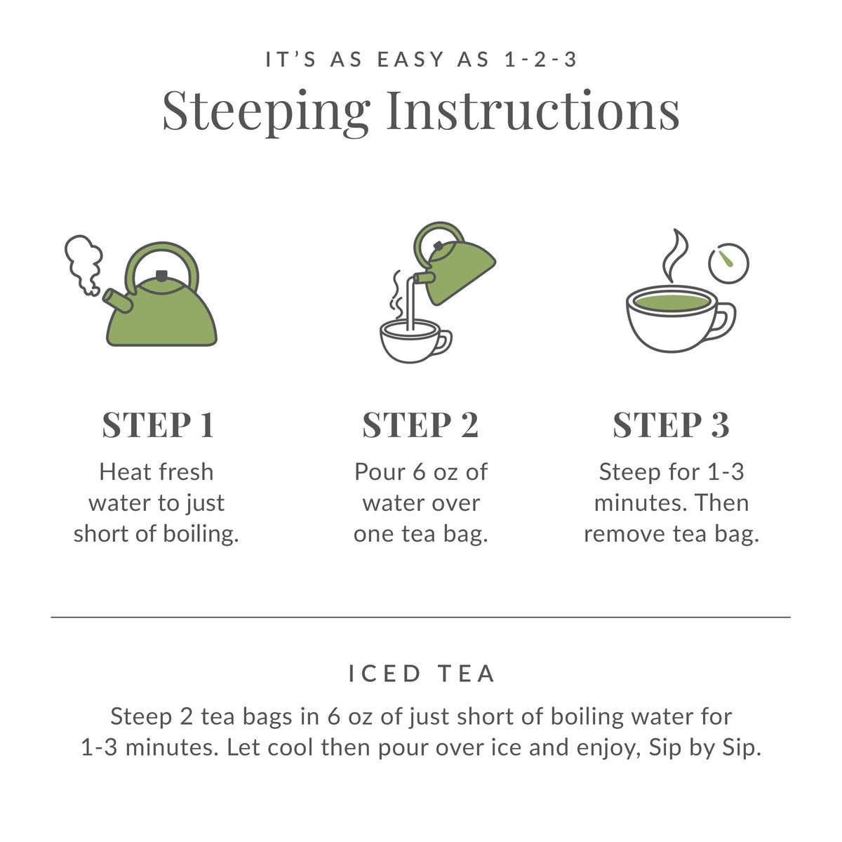 The Republic of Tea Organic Double Green Matcha Strawberry Green Tea, 36 Ct