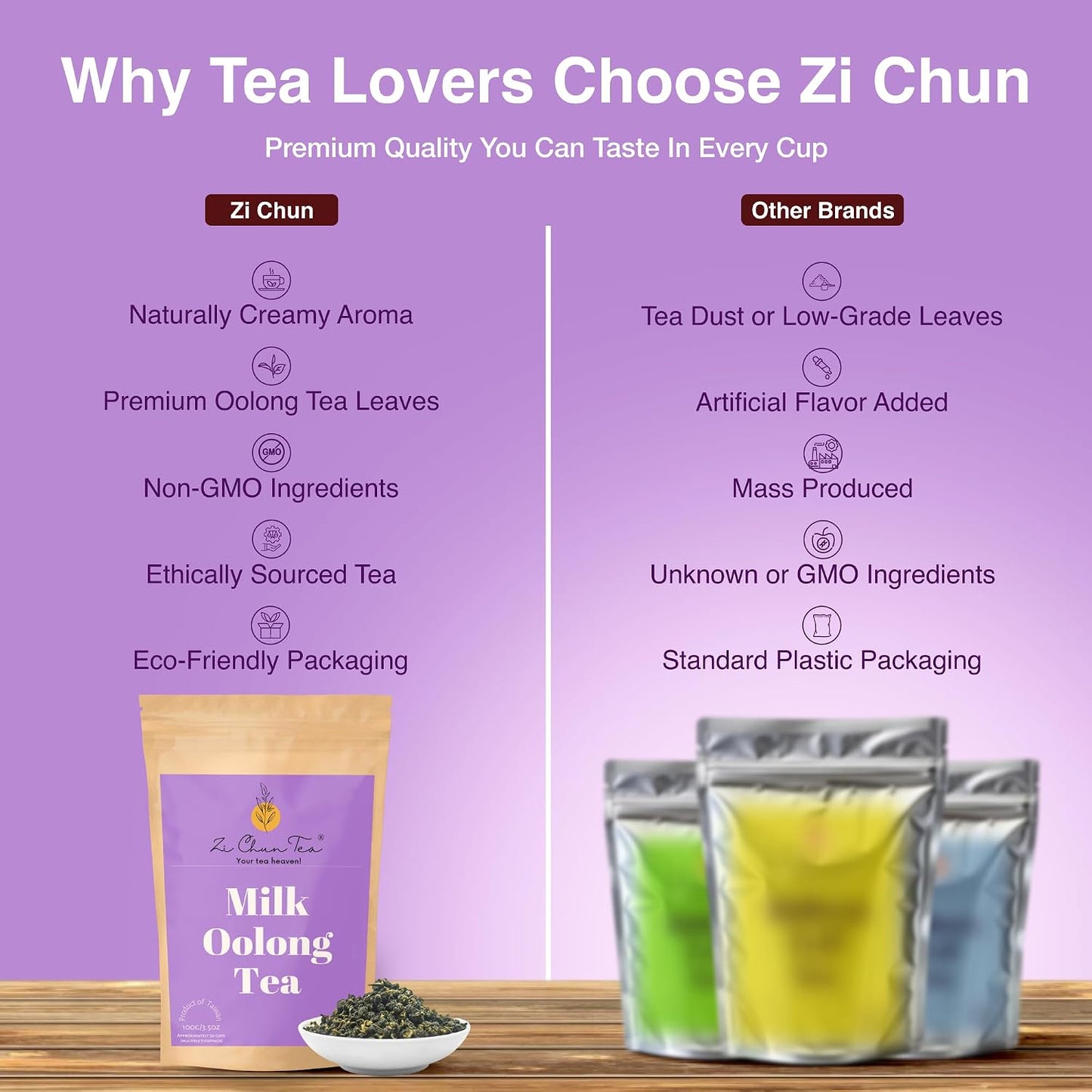 Zi Chun Milk Oolong Tea Loose Leaf 3.5 oz, Taiwan Jin Xuan Tea | High Mountain Milky Tea, Naturally Creamy Flavor, Hand-Picked Whole Leaves, Ball-Rolled Leaf, Non-GMO, Hot or Iced Brew