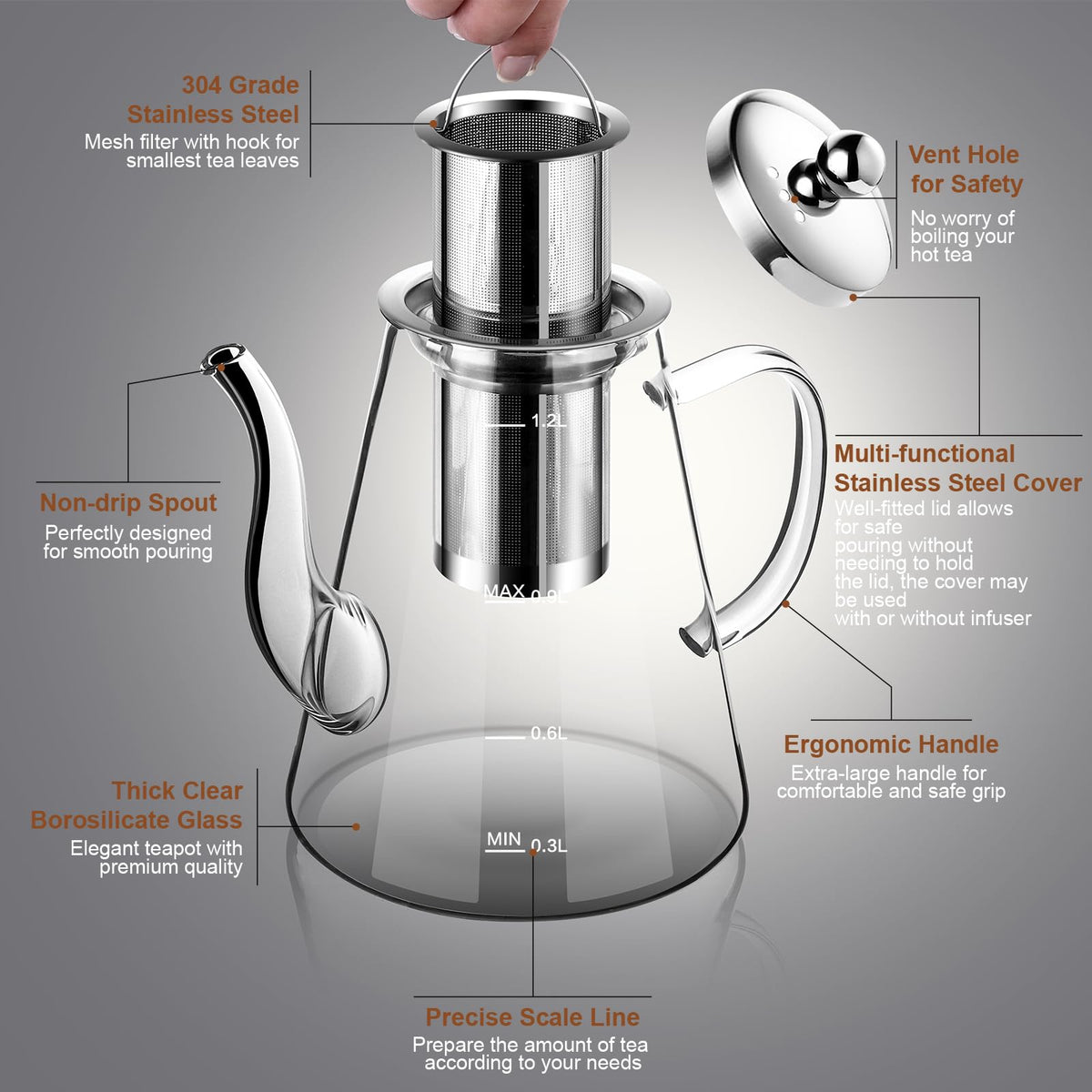 Zpose Glass Teapot, 1200ml (40oz) Tea Pot with Infuser for Loose Tea and Blooming Tea, Stovetop Safe Tea Kettle, Hand Crafted
