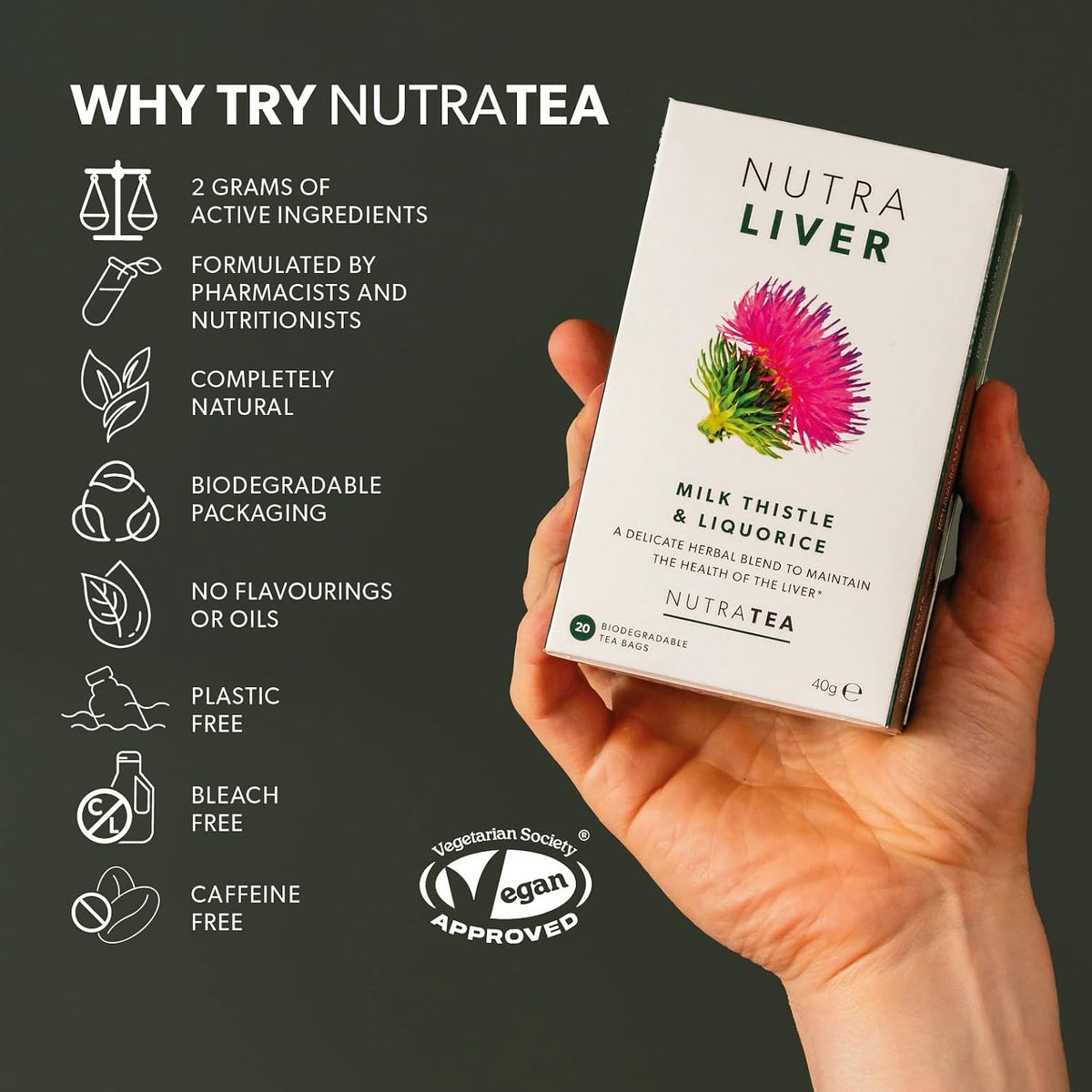 NUTRALIVER Liver Detox Tea - Cleanse &amp; Support with Milk Thistle, Turmeric &amp; Fennel - 60 Enveloped Tea Bags - Herbal Tea - 3 Pack by Nutra Tea