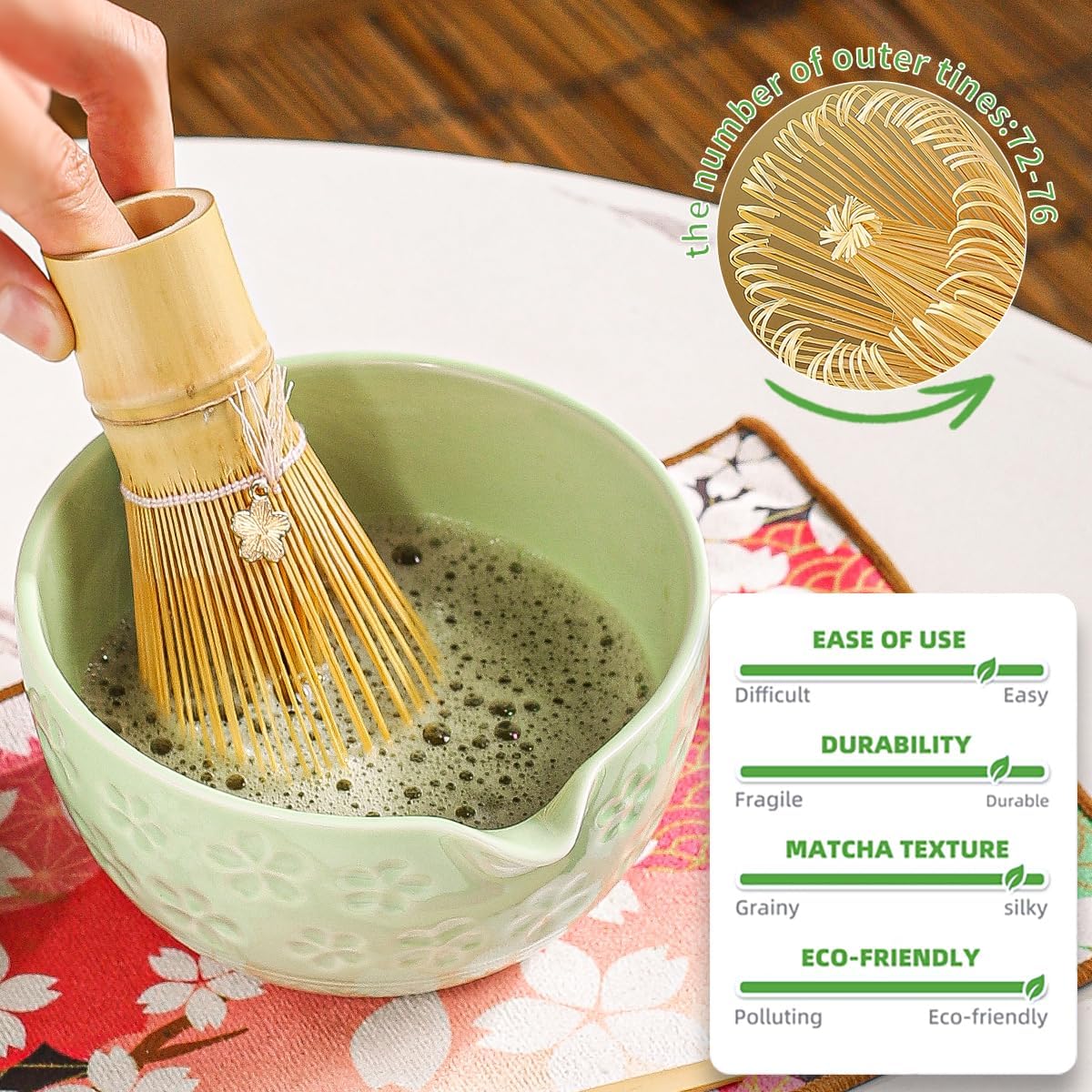 8-Piece Matcha Ceremony Set - Tea Kit with Cherry Blossom Bowl, Bamboo Whisk, Wood Scoops, Tea Cloth &amp; Floral Display - Gift-Ready Pink Cherry color box (green)