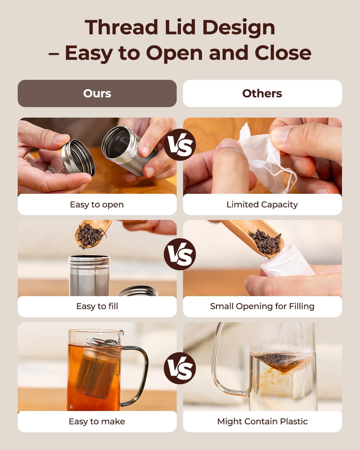 2 Pack Reinmoson 304 Stainless Steel Tea Infuser for Loose Leaf Tea