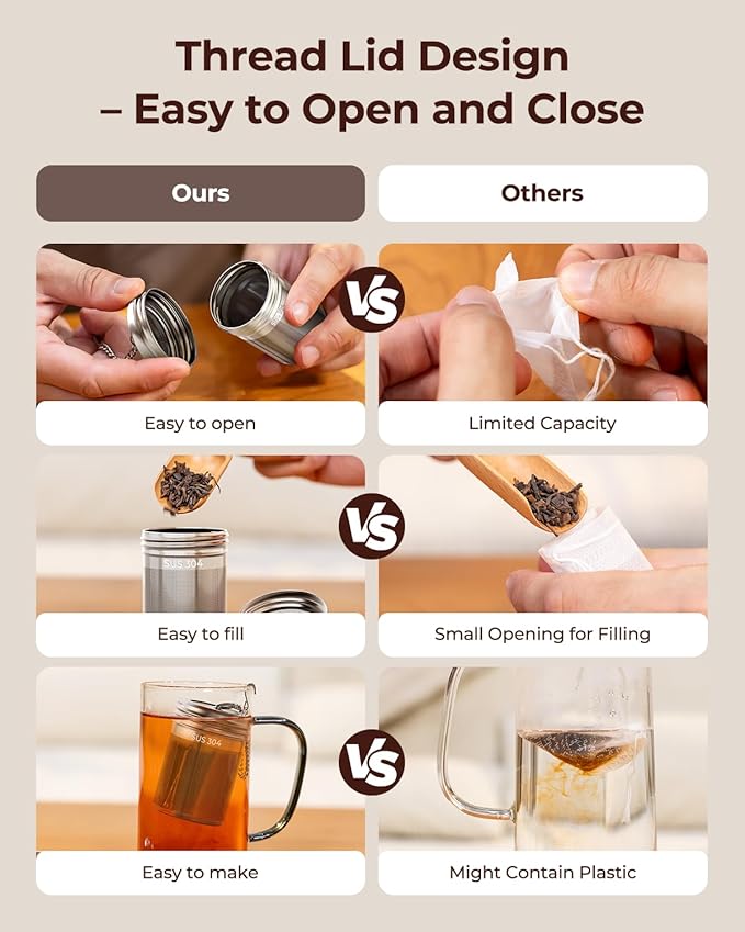 2 Pack Reinmoson Tea Strainers for Loose Tea, 1.58” x 2.2” Extra Fine Mesh Tea Infuser, 304 Stainless Steel & Threaded Lid