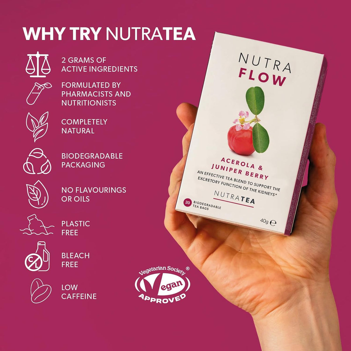 NUTRAFLOW Herbal Tea Blend