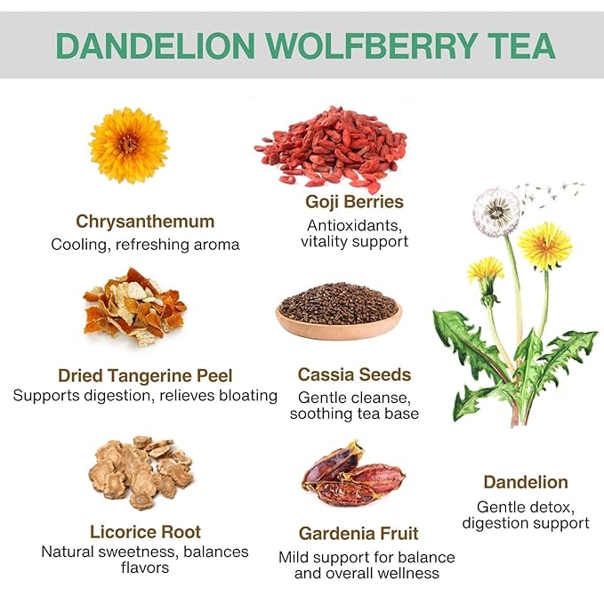 Dandelion Wolfberry Tea Bags – 10g x 20 Bags Liver and Kidney Cleanse Detox & Repair tea, Organic Dandelion Tea with Goji Berry, Chrysanthemum, Cassia Seed, Licorice – Herbal Kidney Detox Tea