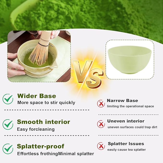 Matcha Whisk Set, 6 PCS Tools, Includes Ceramic Matcha Bowl, Whisk and Holder, 2PCS Bamboo Scoops, Sifter, Great Gift for Festivals