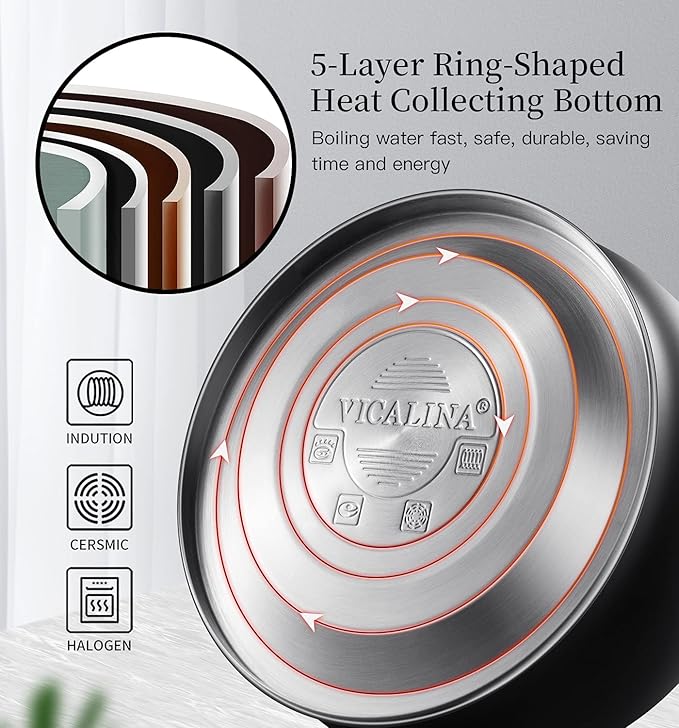 Tea Kettle & Tea Pot, 2.64 Quart Food Grade Stainless Steel Induction Whistling Tea Kettle for Stove Top Home Daily Use Teapot with Cool Touch