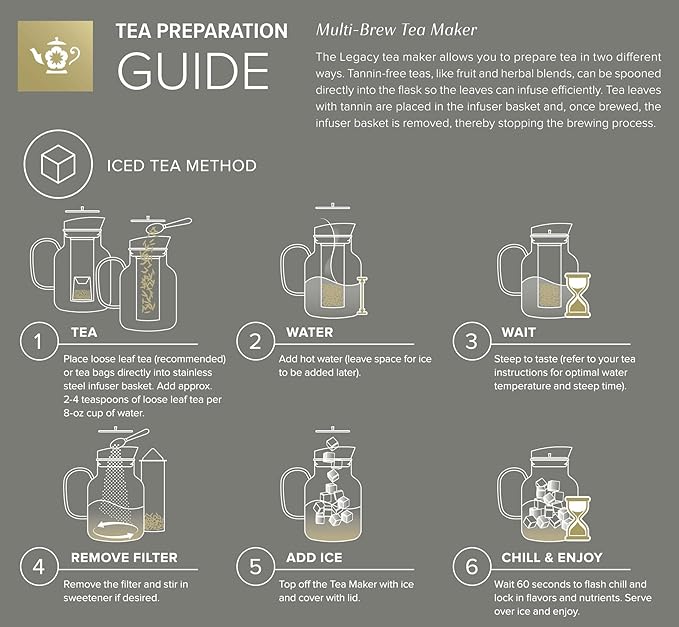 Teabloom 100% Plastic-Free Large Multi-Brew Borosilicate Glass Teapot + Kettle + Pitcher – Steep and Serve Hot Tea, Iced Tea