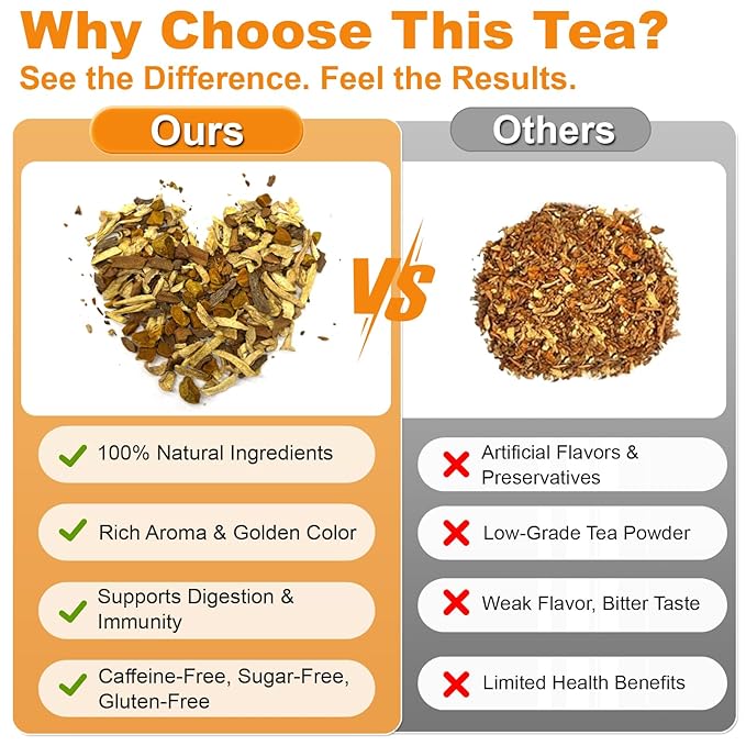 Ginger Turmeric Tea 2g x 60 Teabags | 100% Golden Blend for Wellness | Powerful Antioxidant & Natural Digestion Metabolism Support | Warming, Caffeine-Free Herbal Tea