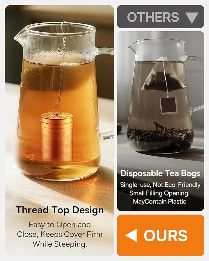 House Again Tea Infusers, Extra Fine Mesh Tea Strainers for Loose Tea, Updated Slim Threaded Lid & 304 Stainless Steel, Filter Bags Diffusers