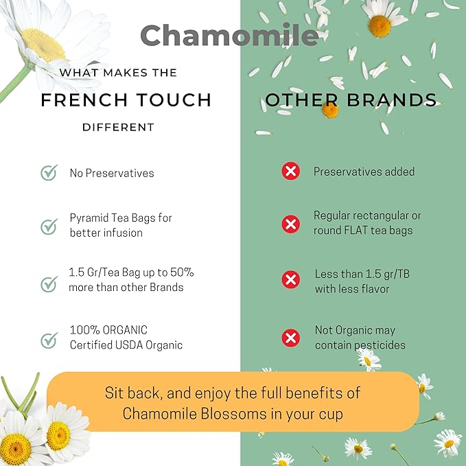 The French Touch Chamomile Tea Organic, 1.5g x 30 Pyramid Bags, 100% Certified USDA Organic, Plant based tea bags, Select Premium Tea