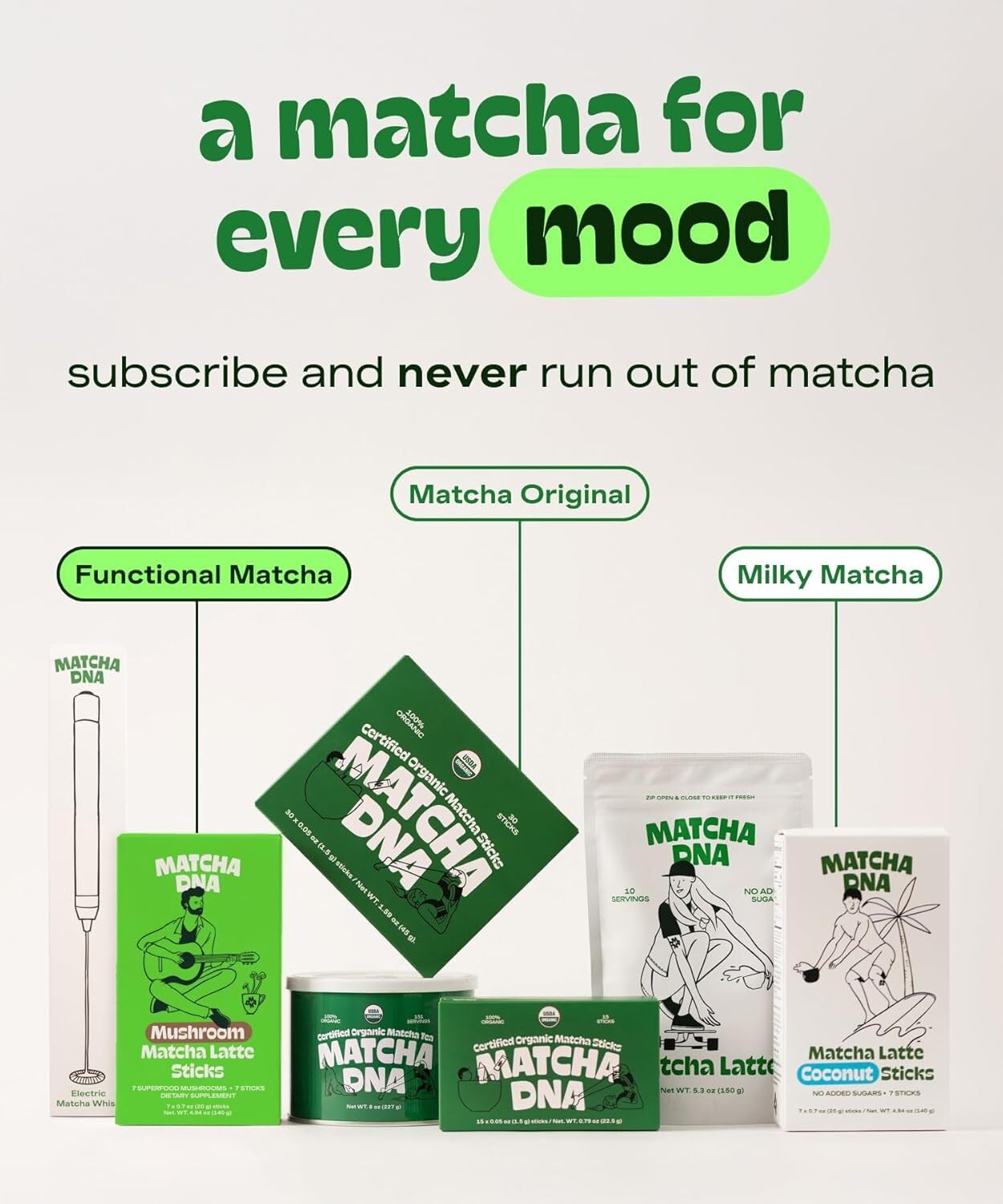 MATCHA DNA Certified Organic Matcha Green Tea Powder (8 oz BAG)