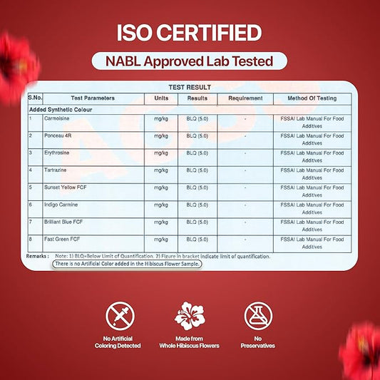 BLUE TEA - Hibiscus Assorted Herbal Sampler Tea Pack (6 Flavors, 30 Tea Bags Gifts Set) | Ginger, Mint, Rooibos, Rose, Cinnamon, Lemongrass | Gifts for Her & Him |