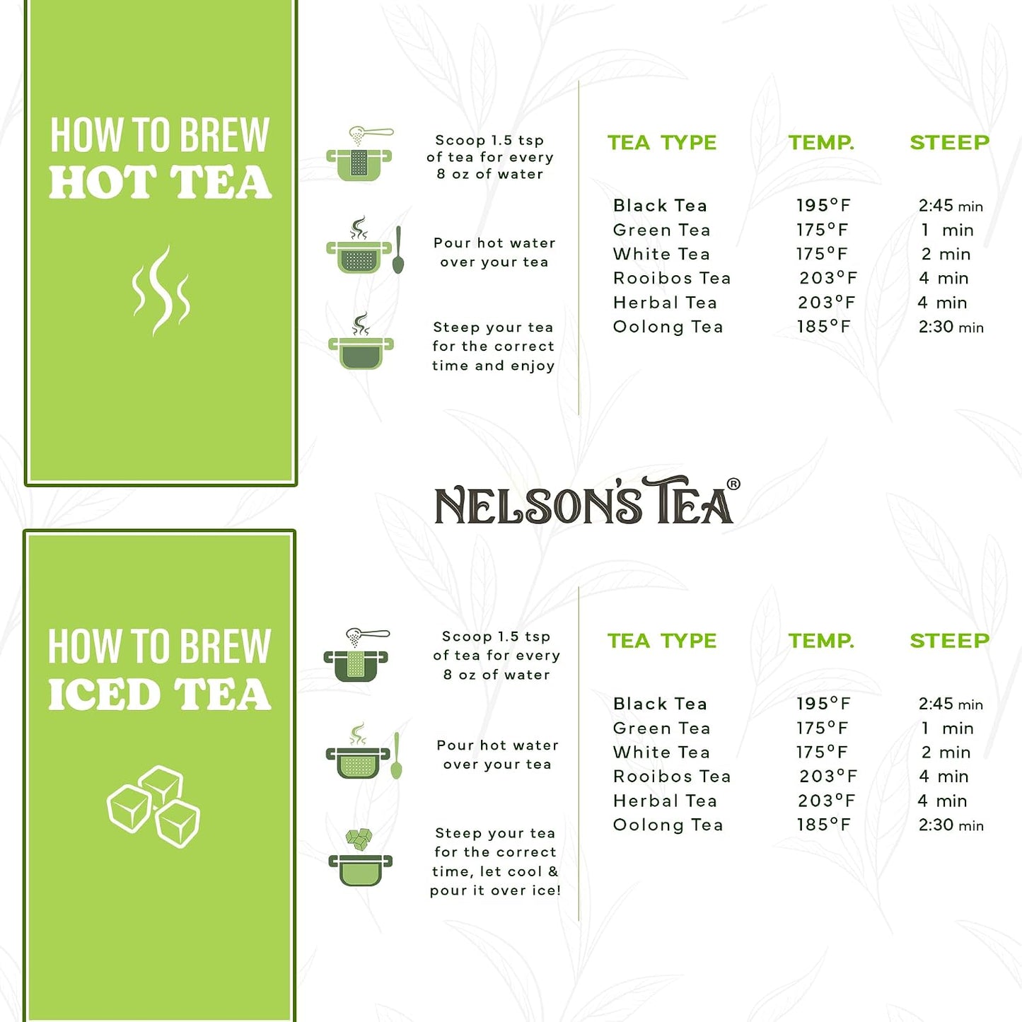 Nelson's Tea A &amp; J's Root Beer Sarsaparilla Loose Leaf Tea, 4 oz | Harmonious Ingredients like Sarsaparilla Burdock Root Birch Bark • Organic • Tea • Loose Leaf Tea • Root Beer • AandJ's Root