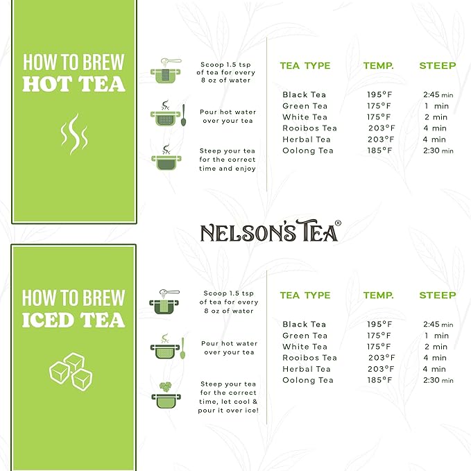 Nelson's Tea A&J's Root Beer - Sarsaparilla Root Herbal Loose Leaf Tea - Caffeine-Free - A Harmonious Blend of Flavorful Ingredients like Sarsaparilla, Burdock Root, Birch Bark, and More! (2 oz)