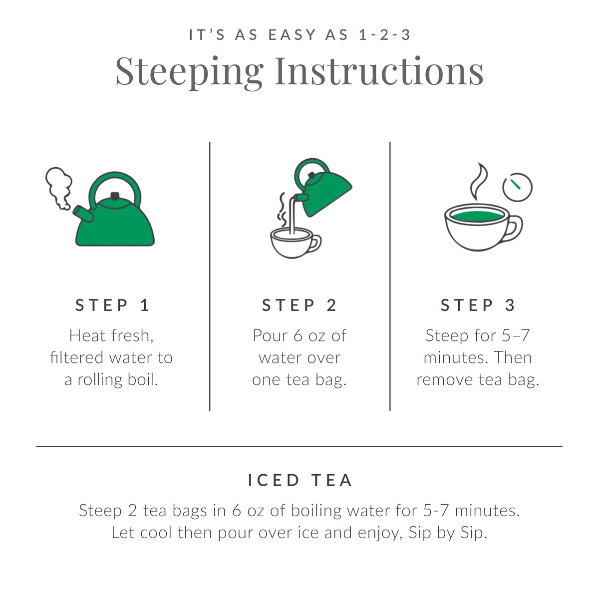 The Republic of Tea — Raspberry Leaf SuperHerb Tea Tin, 36 Herbal Tea Bags, Naturally Caffeine-Free