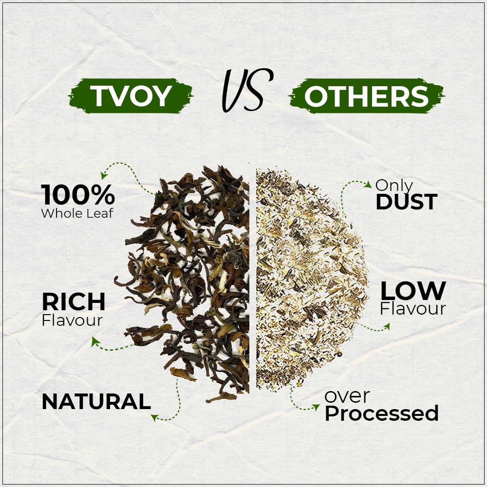 Tvoy Wild Berry Black Tea Bags – Premium Black Tea with Fruity Wild Berry Flavor – Plant-Based PLA Tea Bags – 40 Individually Wrapped Bags – Smooth & Aromatic Tea
